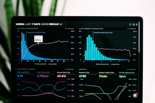 Dashboard analytics user interface